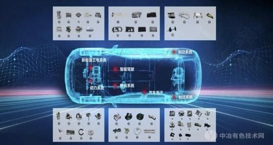 华阳集团加速精密压铸布局  紧握汽车电子智能化浪潮