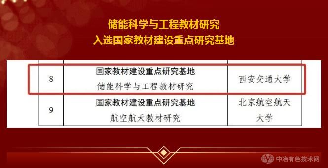 西安交大“储能科学与工程教材研究基地”荣登国家教材建设重点研究基地名单