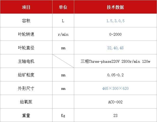 充气多功能浸出搅拌机