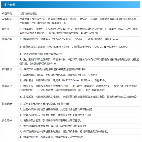 连续式微波高温隧道窑