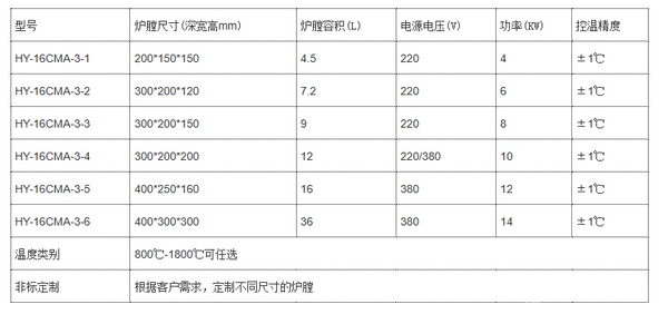 卧式马弗炉