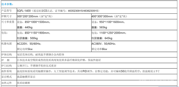 1400°C精密气氛箱式炉