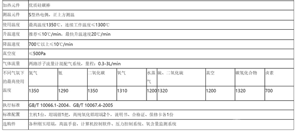 1400°C精密气氛箱式炉