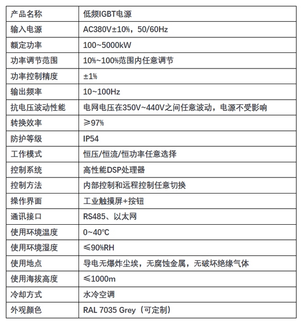 低频IGBT电源