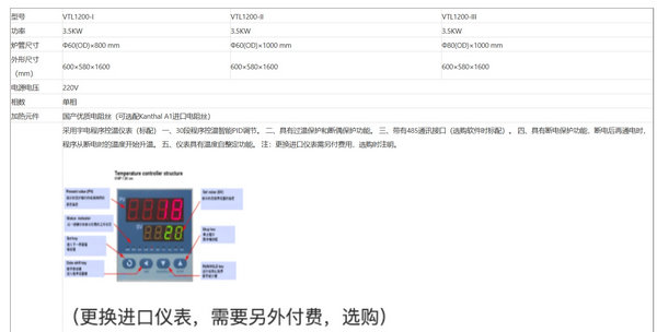VTL1200(1200度立式蒸馏管式炉)