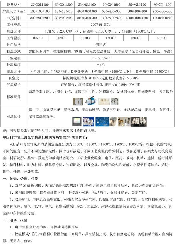 小型气氛炉