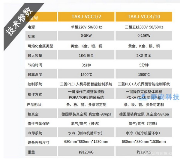 真空智能连续铸造设备