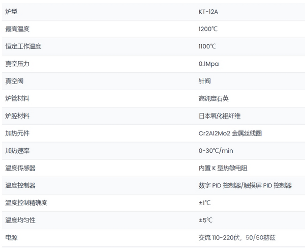 1200℃ 可控气氛炉