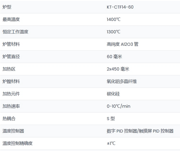 多加热区 CVD 管式炉