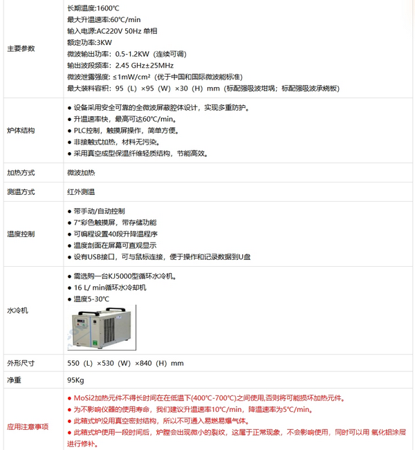 KSL-1600X-MW6 1600℃实验型微波箱式炉