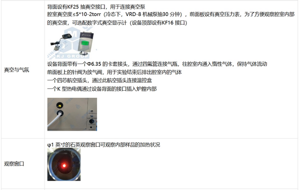 VBF-1050X-H6 迷你型真空箱式炉