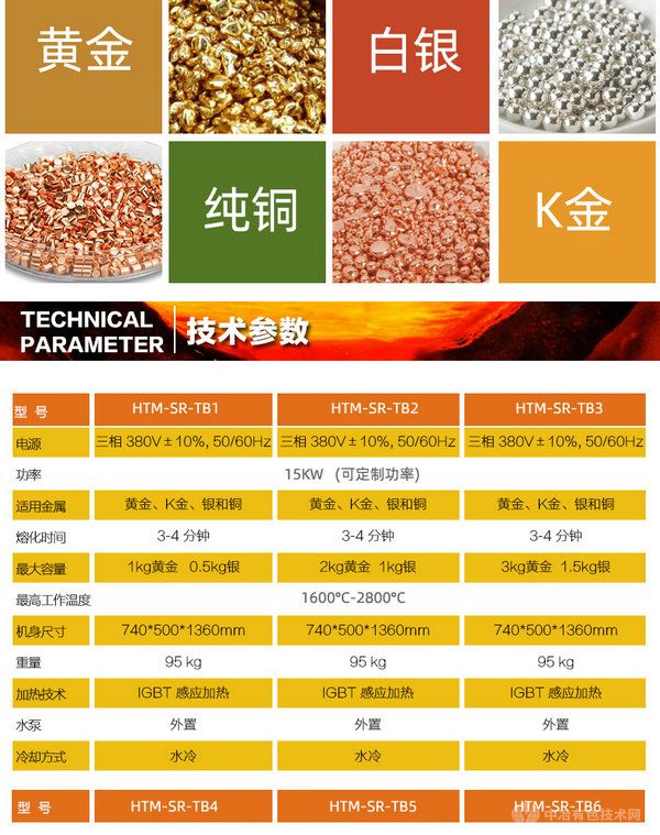 中频熔金机