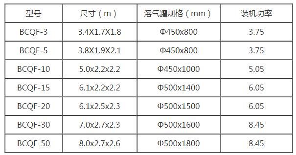溶气气浮机 溶气气浮机