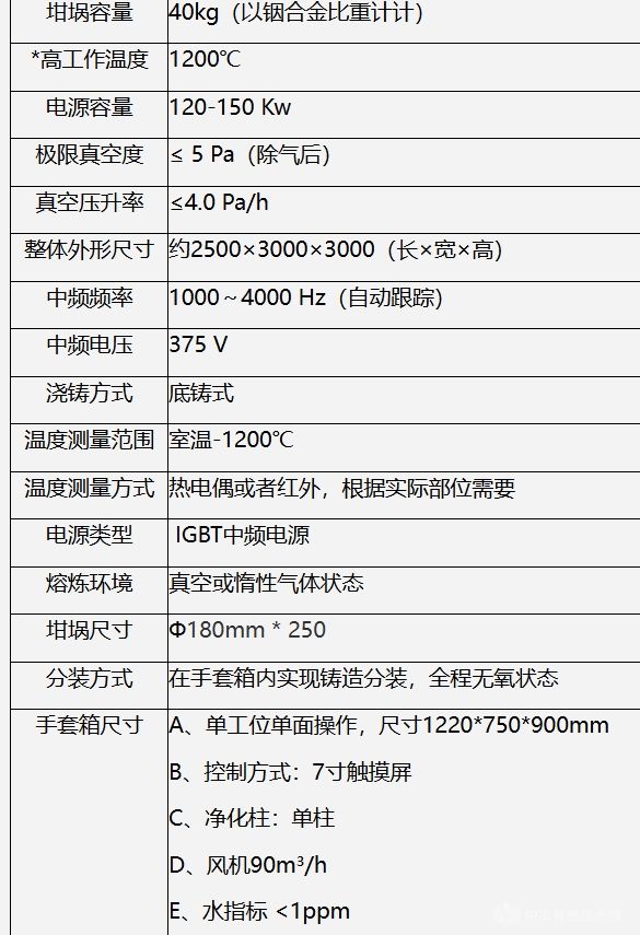 40kg真空铟合金熔炼炉