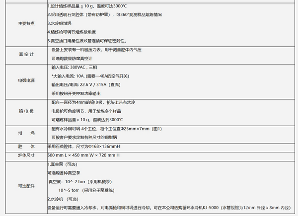 微型电弧熔炼炉