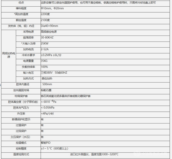 2200℃定向凝固炉