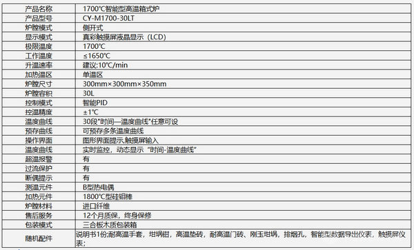 1700℃智能型高温箱式炉