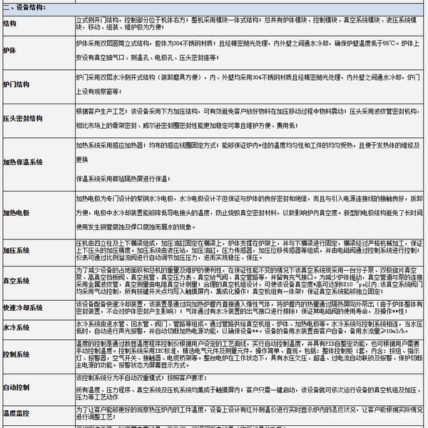 真空快速热压炉
