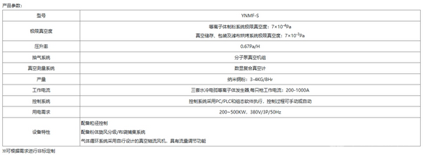 电弧等离子体金属纳米粉体生产设备