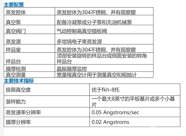 GKI-22热蒸发镀膜机