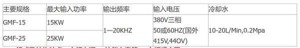 GMF-15,25 中频电源