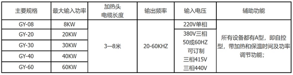 手持焊接机