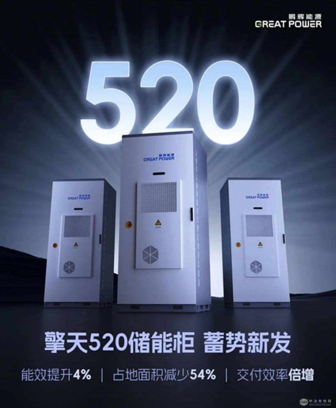 鹏辉能源情人节发布“擎天520”储能柜，能效提升4%