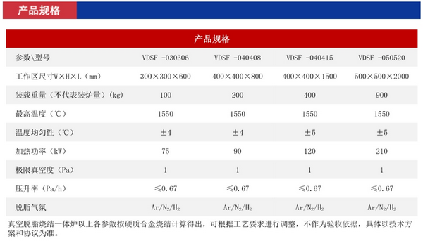 真空脱脂烧结一体炉