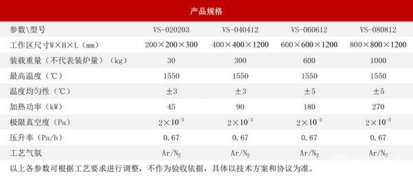 高真空烧结炉