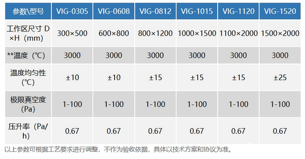中频感应炉