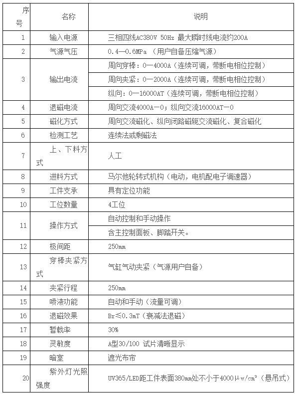 LZMT-4000型轮转式荧光磁粉探伤机