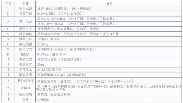 通用型荧光磁粉探伤机