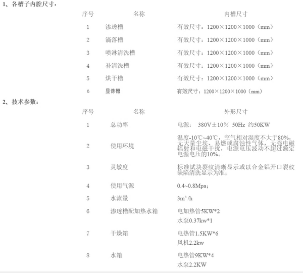 槽浸式荧光渗透检测线