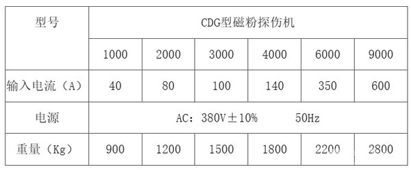 CGD-2000型荧光磁粉探伤机(电极夹紧转动)