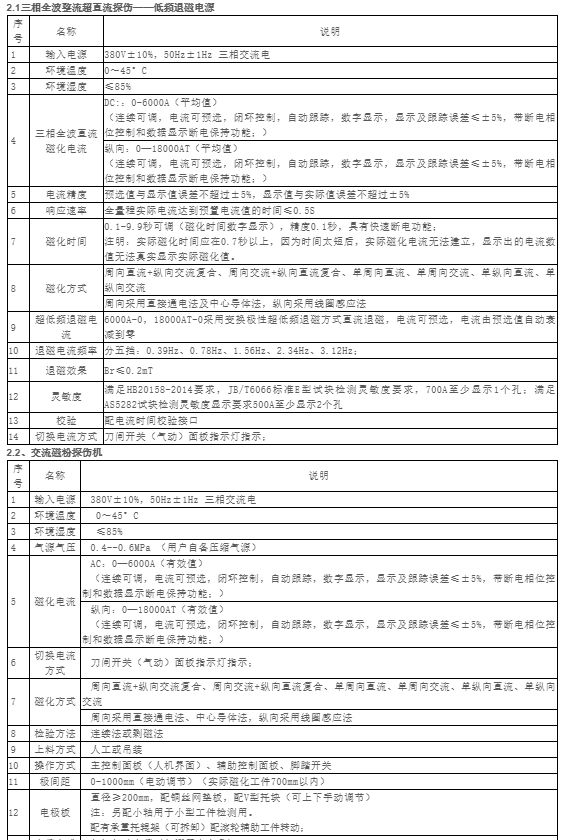 CZQ-6000型三相全波交直流磁粉探伤机