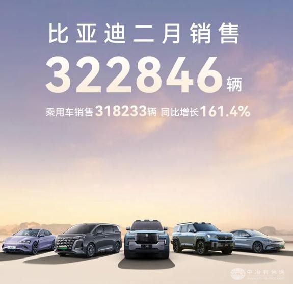 比亚迪2月汽车销量大增  同比增长164%