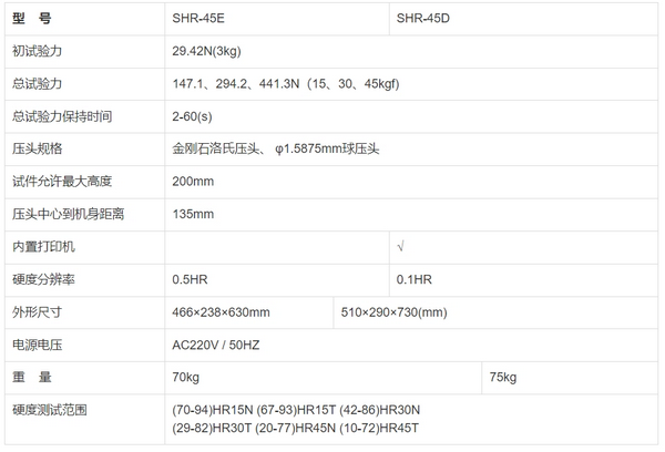 SHR-45E/SHR-45D表面洛氏硬度计