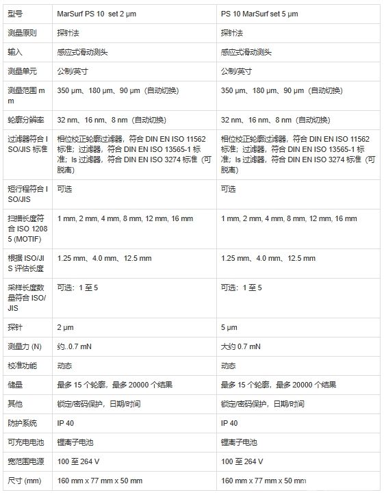 MarSurf PS 10 移动式粗糙度测量仪
