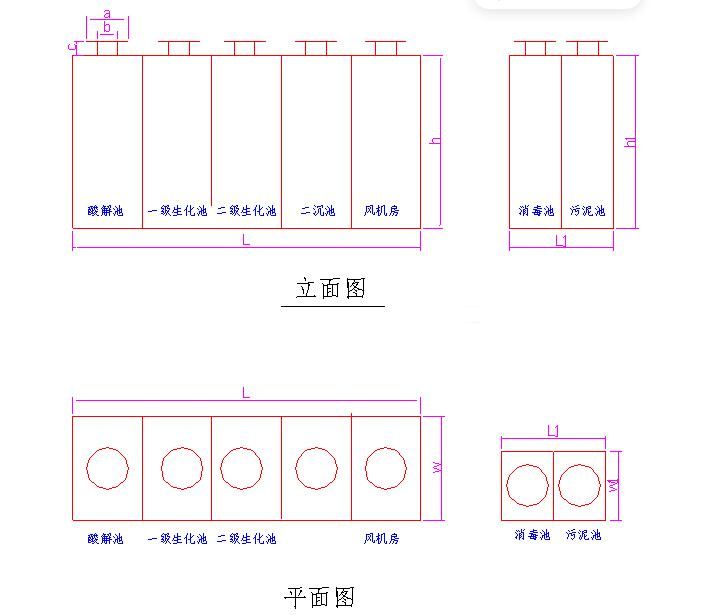 地埋式电镀污水处理设备