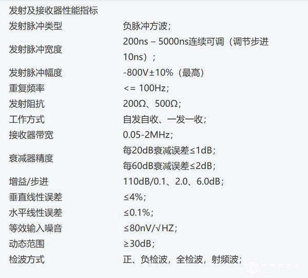 HS 900GW型 超声导波检测仪
