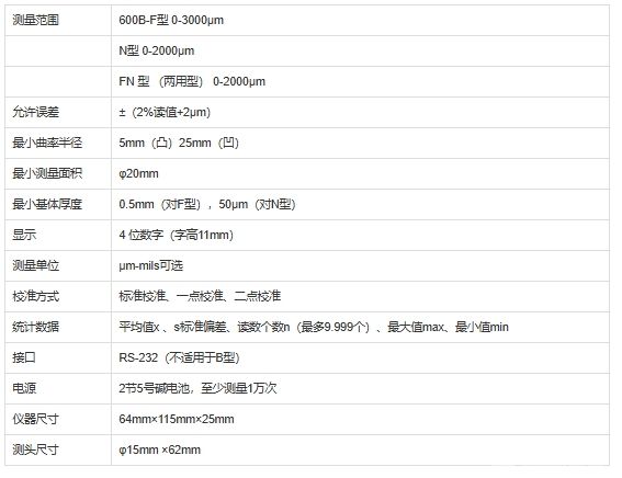 MiniTest 600系列电子型涂镀层测厚仪
