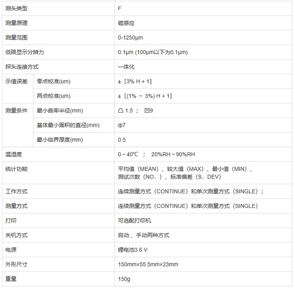 ST250一体化涂（镀）层测厚仪