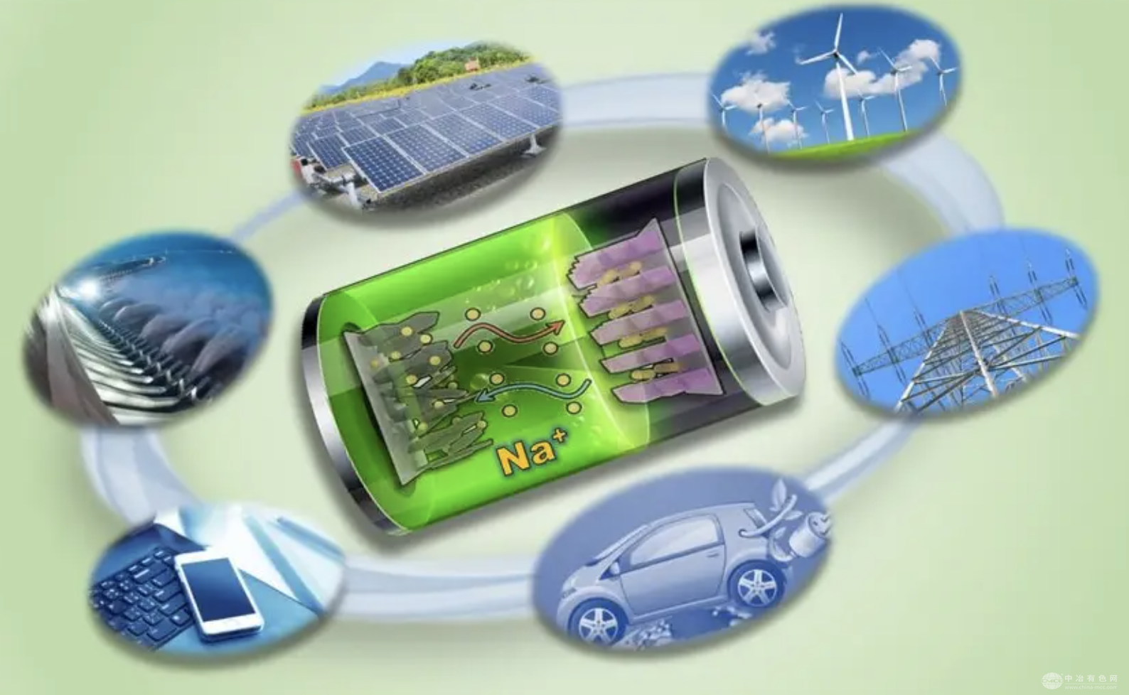 Akaysha Energy加速全球储能项目布局，签署多项电力采购协议