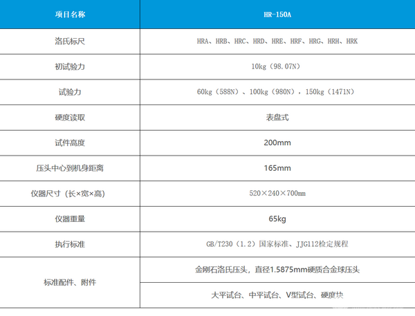 手动洛氏硬度计 HR-150A