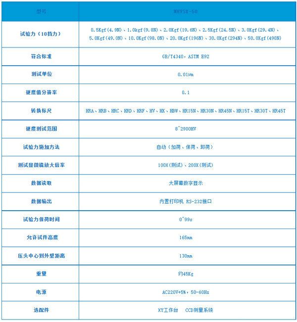 自动转塔数显维氏硬度计MHVSX-50