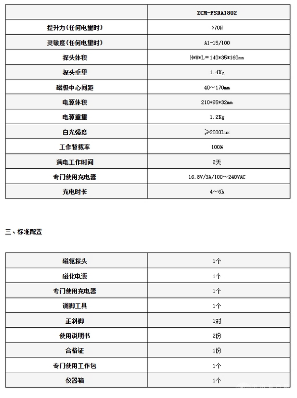 ZCM-FSDA1802 防水型充电式交流磁轭探伤仪
