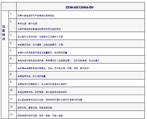 ZCM-DX1206A-DV智能化摄像型黑白光充电式旋转磁场探伤仪