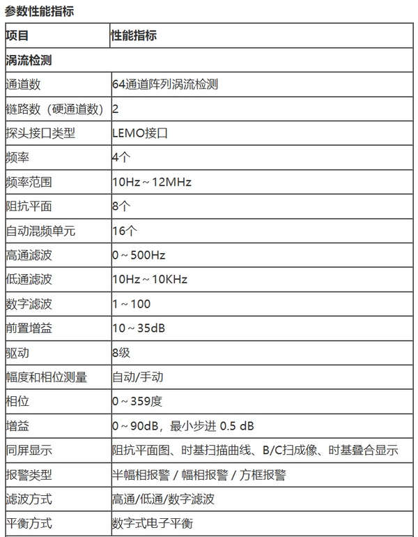 SMART-5001 多频阵列涡流检测仪