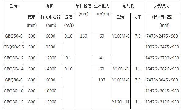 链板式给料机