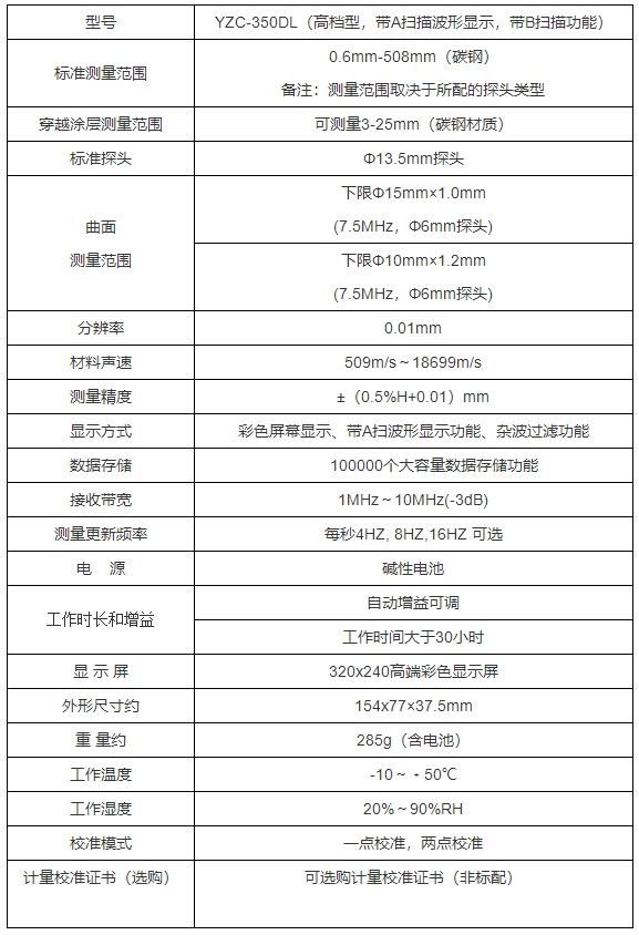 YZC-350DL高档带波形超声波测厚仪